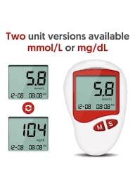 Care Check GlucoMeter